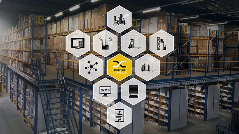 Vonalkódos raktár irányítási rendszer bevezetésének tervezése