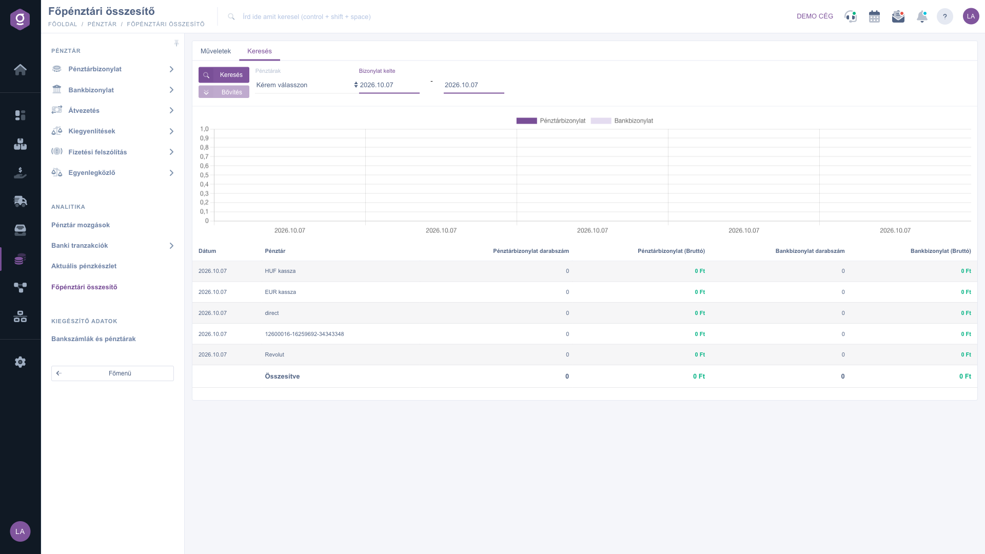 Search in the Main cash register summary